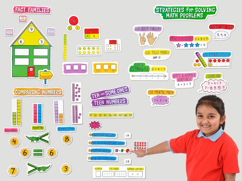 Working with Numbers Bulletin Board Set